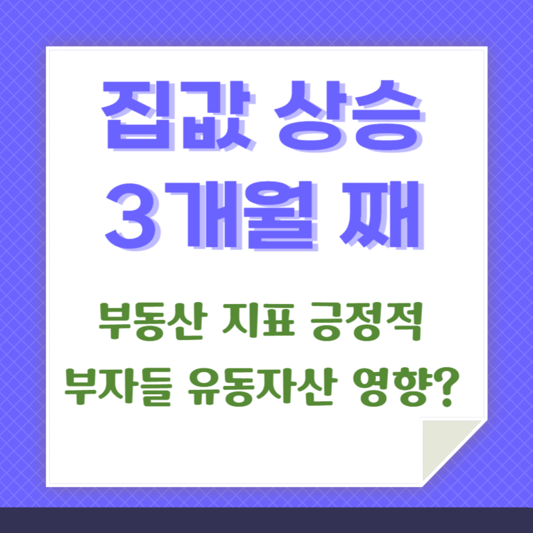 집값 상승이 3개월 째 계속되고 있다는 카드뉴스임. 부동산 지표는 긍정적이지만 부자들 유동자산 영향일 수 있다는 점을 언급하고 있음.