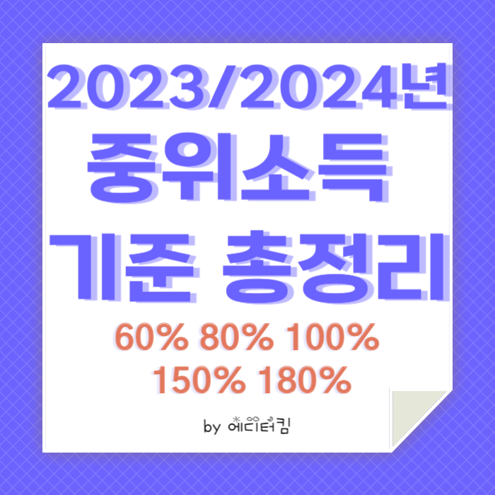 중위소득 기준 정리 60%, 80%, 100%, 150%, 180% 등 퍼센티지 별로 알수 있는 카드뉴스.