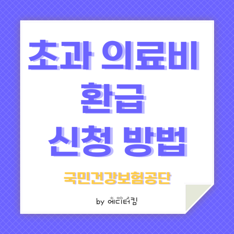 의료비 환급 신청 방법에 대한 카드뉴스.