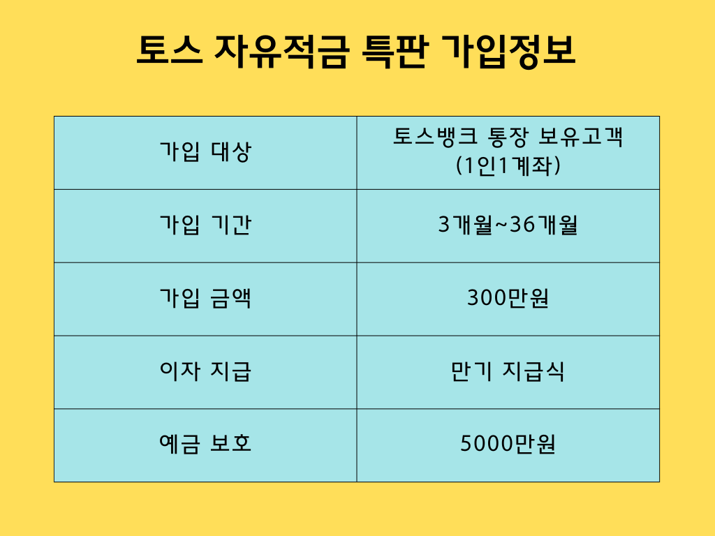 토스 자유적금 특판 가입 정보.