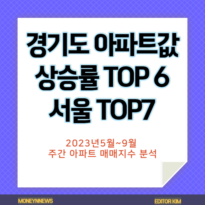 경기도 아파트값 상승률 TOP6와 서울 TOP7에 대한 카드뉴스.