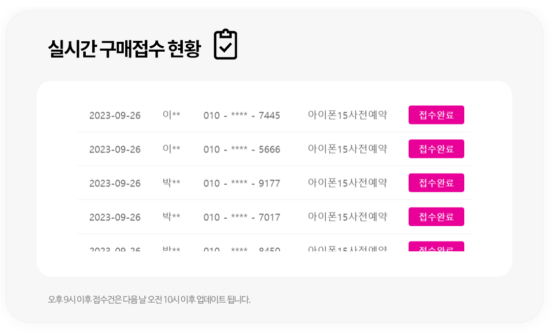 아이폰15 사전예약을 신청한 KT이용자들의 정보를 보여주고 있는 KT스토어 화면 캡처.