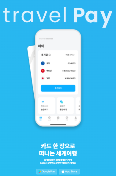 해외여행 필수품 트래블월렛을 소개하는 이미지. 이미지에는 휴대폰이 있고 카드 한 장으로 세계여행을 떠날 수 있다는 캐치프레이즈가 포함돼 있으.ㅁ 