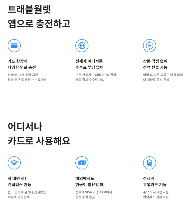 트래블월렛 장점을 소개하는 이미지. 