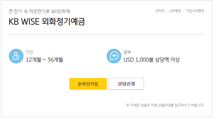 국민은행 KB WISE 외화정기예금 캡처 화면. 예금 기간과 금액에 대한 설명이 있음. 