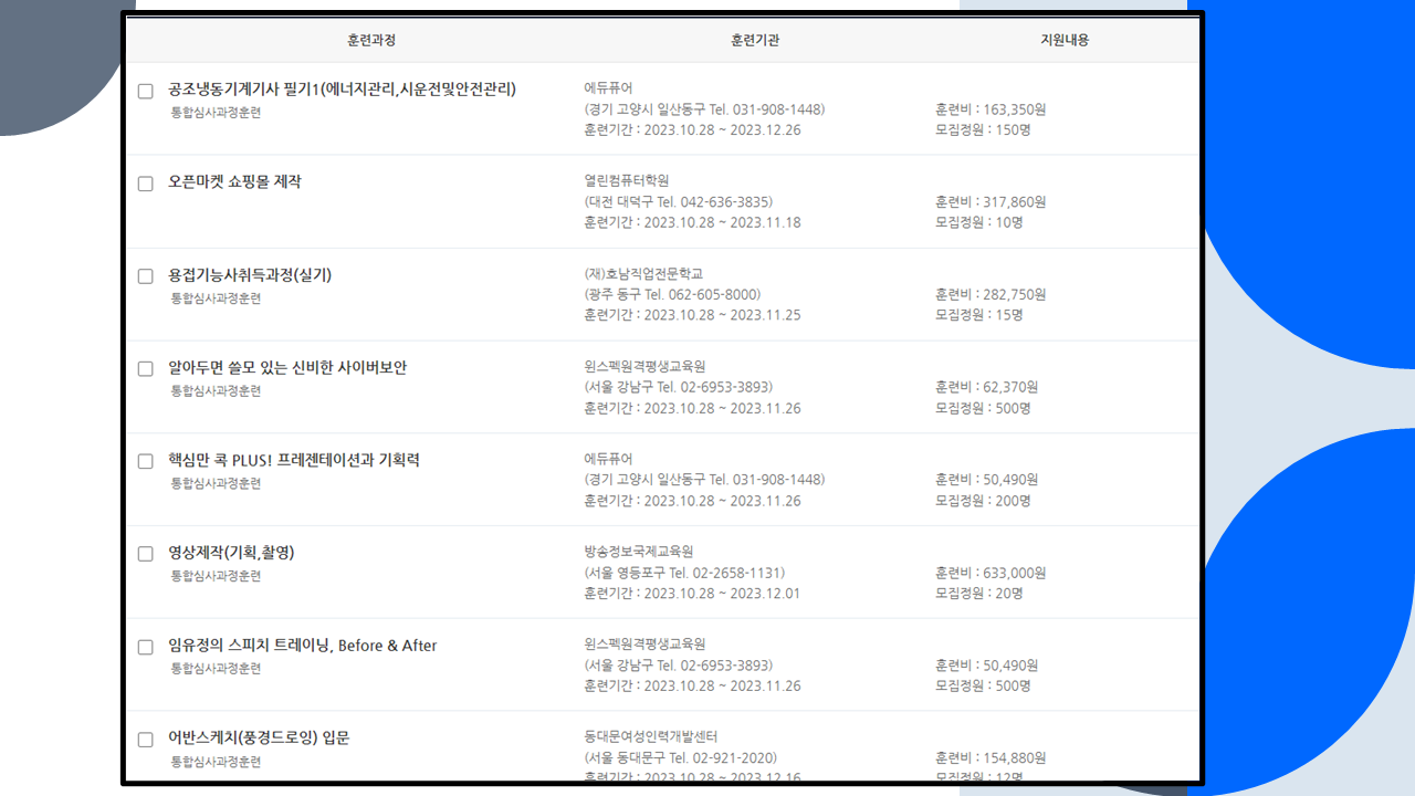 내일배움카드 사용처를 보여주는 이미지. 이미지에는 사용처와 훈련기관, 지원내용이 담겨 있음. 